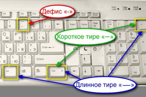 Ссылки на сайты даркнета